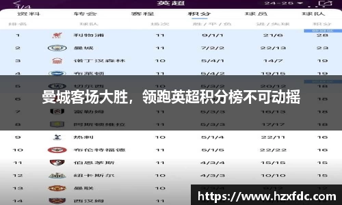 曼城客场大胜，领跑英超积分榜不可动摇