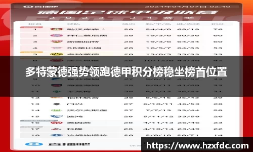 多特蒙德强势领跑德甲积分榜稳坐榜首位置