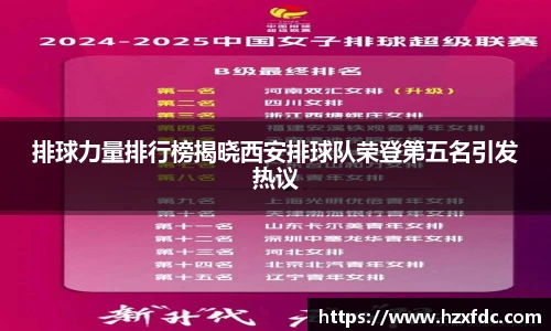 排球力量排行榜揭晓西安排球队荣登第五名引发热议