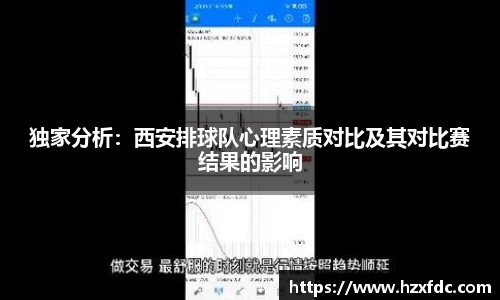 独家分析：西安排球队心理素质对比及其对比赛结果的影响