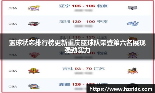篮球状态排行榜更新重庆篮球队荣登第六名展现强劲实力