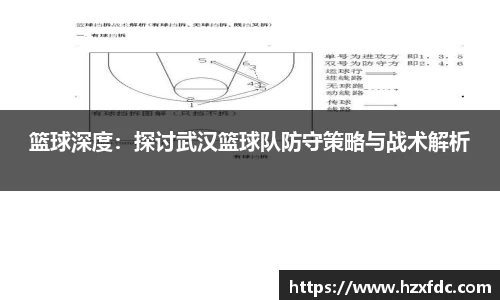 篮球深度：探讨武汉篮球队防守策略与战术解析