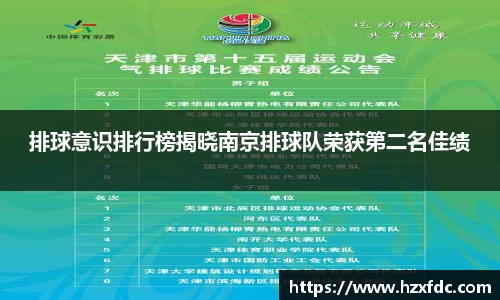 排球意识排行榜揭晓南京排球队荣获第二名佳绩