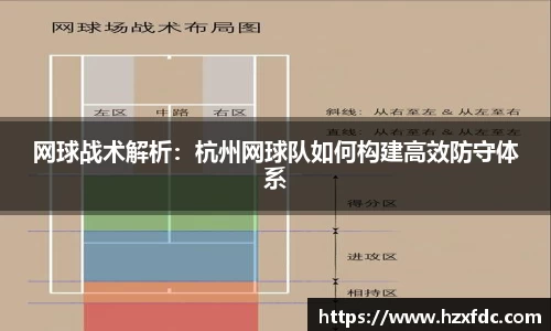 网球战术解析：杭州网球队如何构建高效防守体系