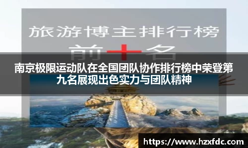 南京极限运动队在全国团队协作排行榜中荣登第九名展现出色实力与团队精神