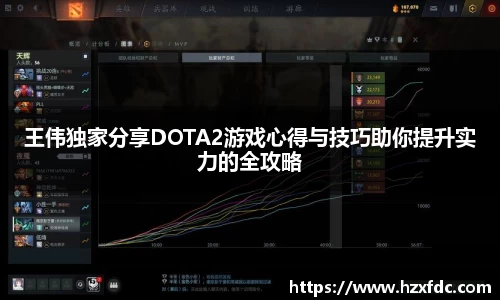 王伟独家分享DOTA2游戏心得与技巧助你提升实力的全攻略