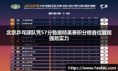 北京乒乓球队凭57分稳居精英赛积分榜首位展现强劲实力