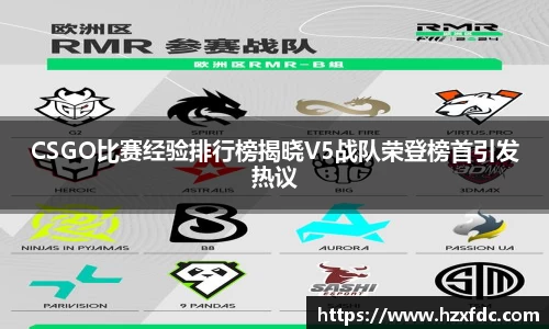 CSGO比赛经验排行榜揭晓V5战队荣登榜首引发热议