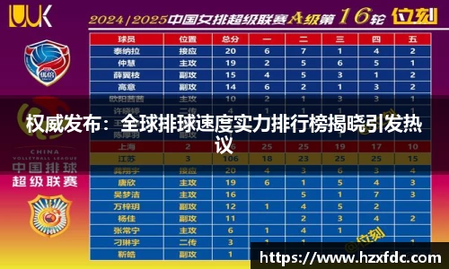 权威发布：全球排球速度实力排行榜揭晓引发热议