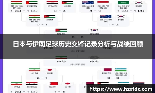 日本与伊朗足球历史交锋记录分析与战绩回顾