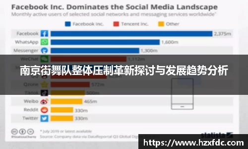 南京街舞队整体压制革新探讨与发展趋势分析