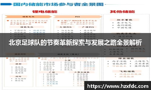 北京足球队的节奏革新探索与发展之路全景解析